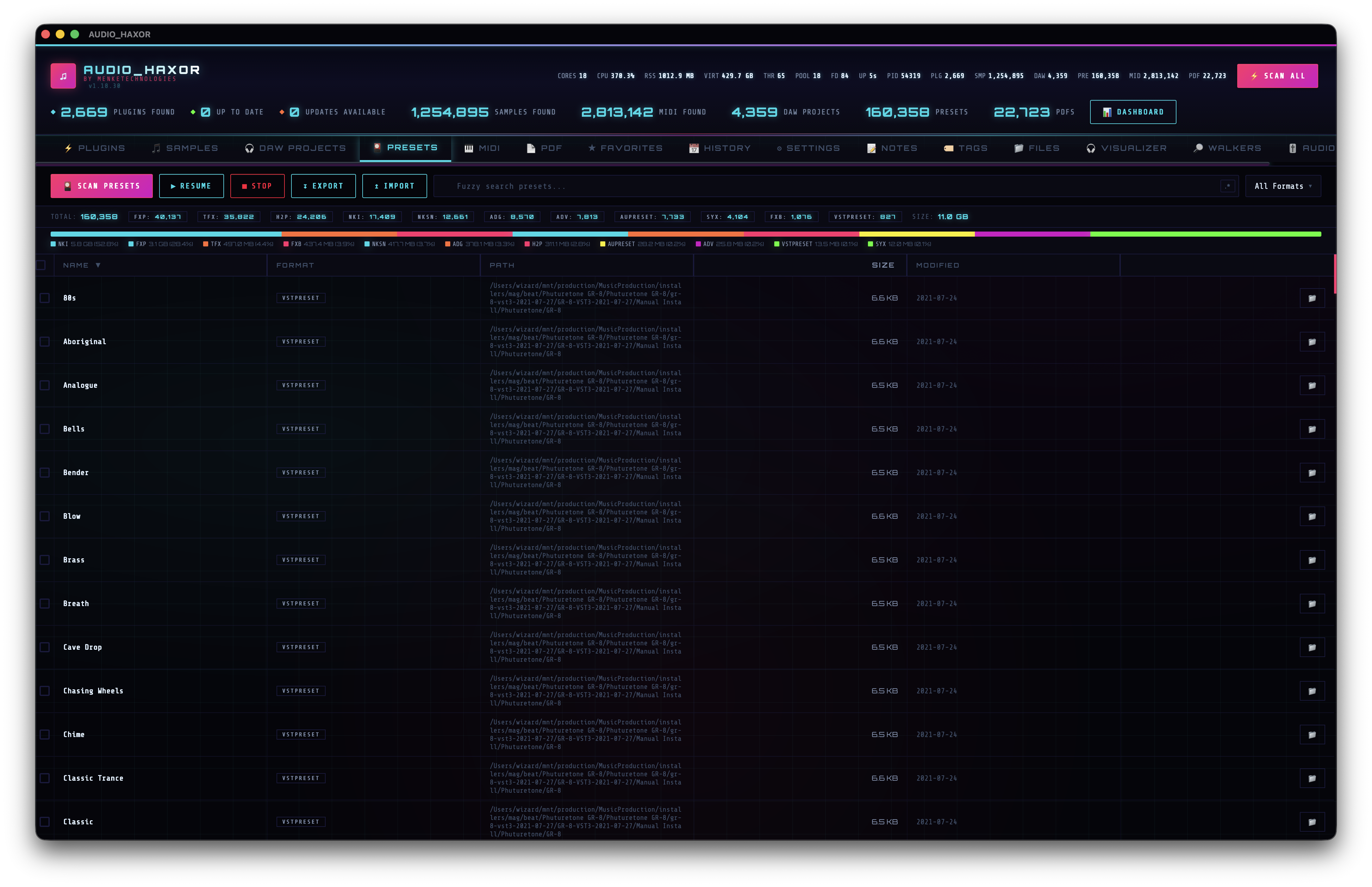 Presets tab with format filter dropdown and name/path/size/modified columns